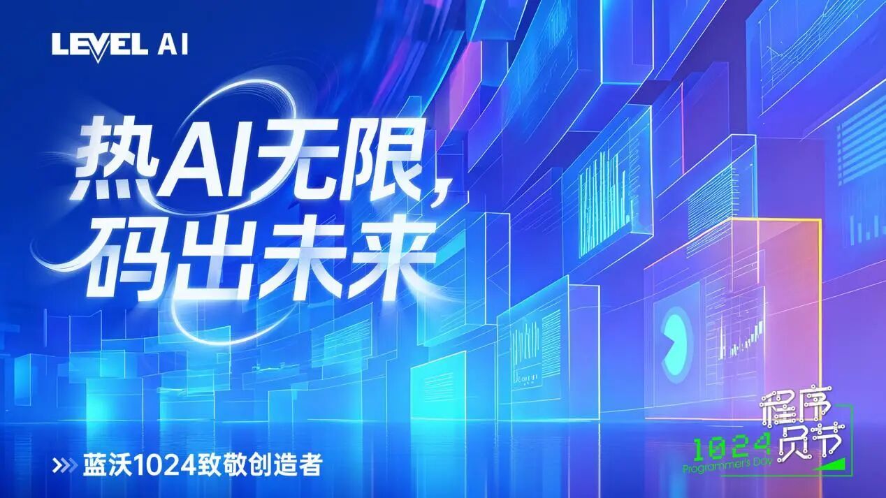 蓝沃AI 员工 1024 程序员节签到墙