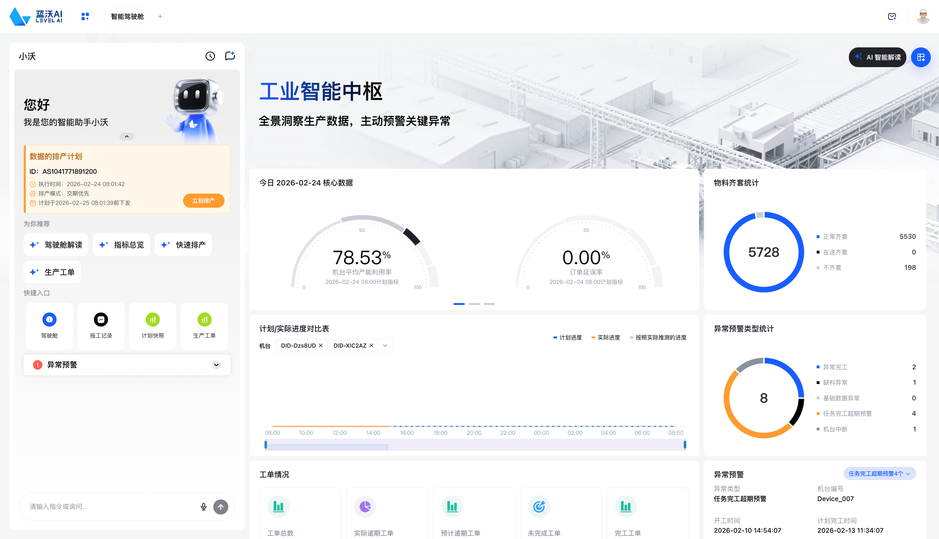 蓝沃AI产品沃慧排截图