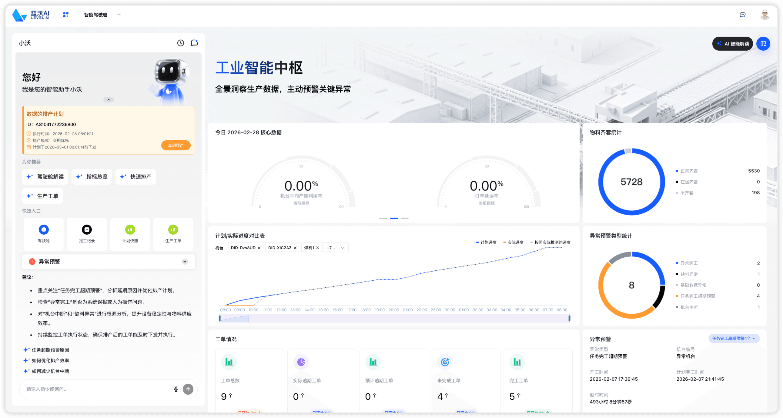 蓝沃AI 产品沃慧排截图
