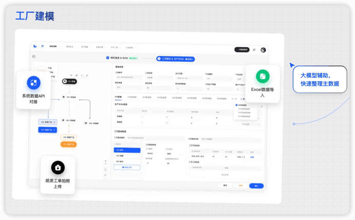 蓝沃 AI 产品沃慧排工厂模拟功能